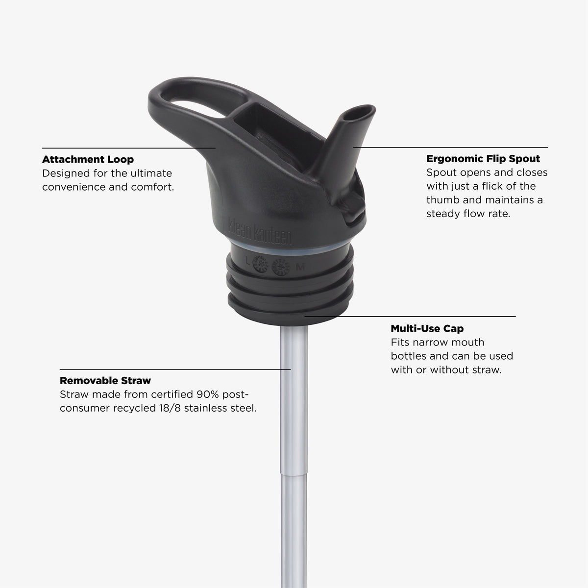 kid-s-bottle-set-o0 KCPPFSS_flip_seal_cap_acupuncture_diagram.jpg